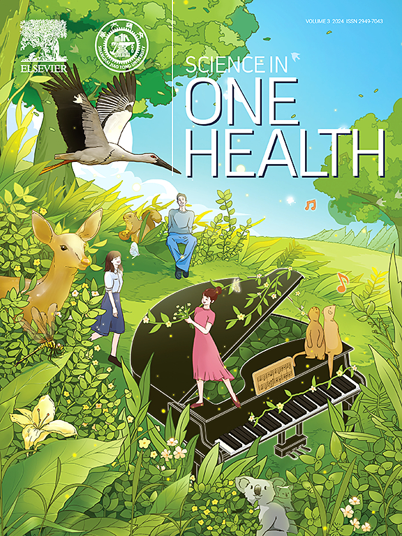 Science in One Health